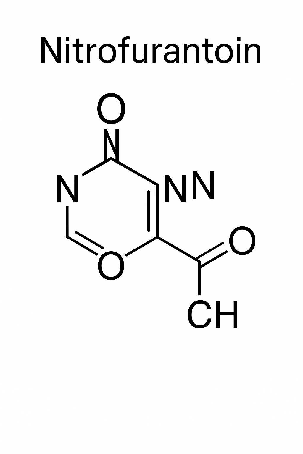 Read more about the article How Long Does Nitrofurantoin Take to Work on a UTI?
